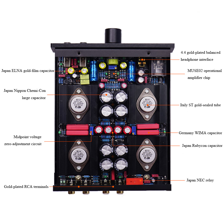 مضخم صوت لسماعات الرأس المكتبي - مراجعة Cable Xlr Balanced وسعره