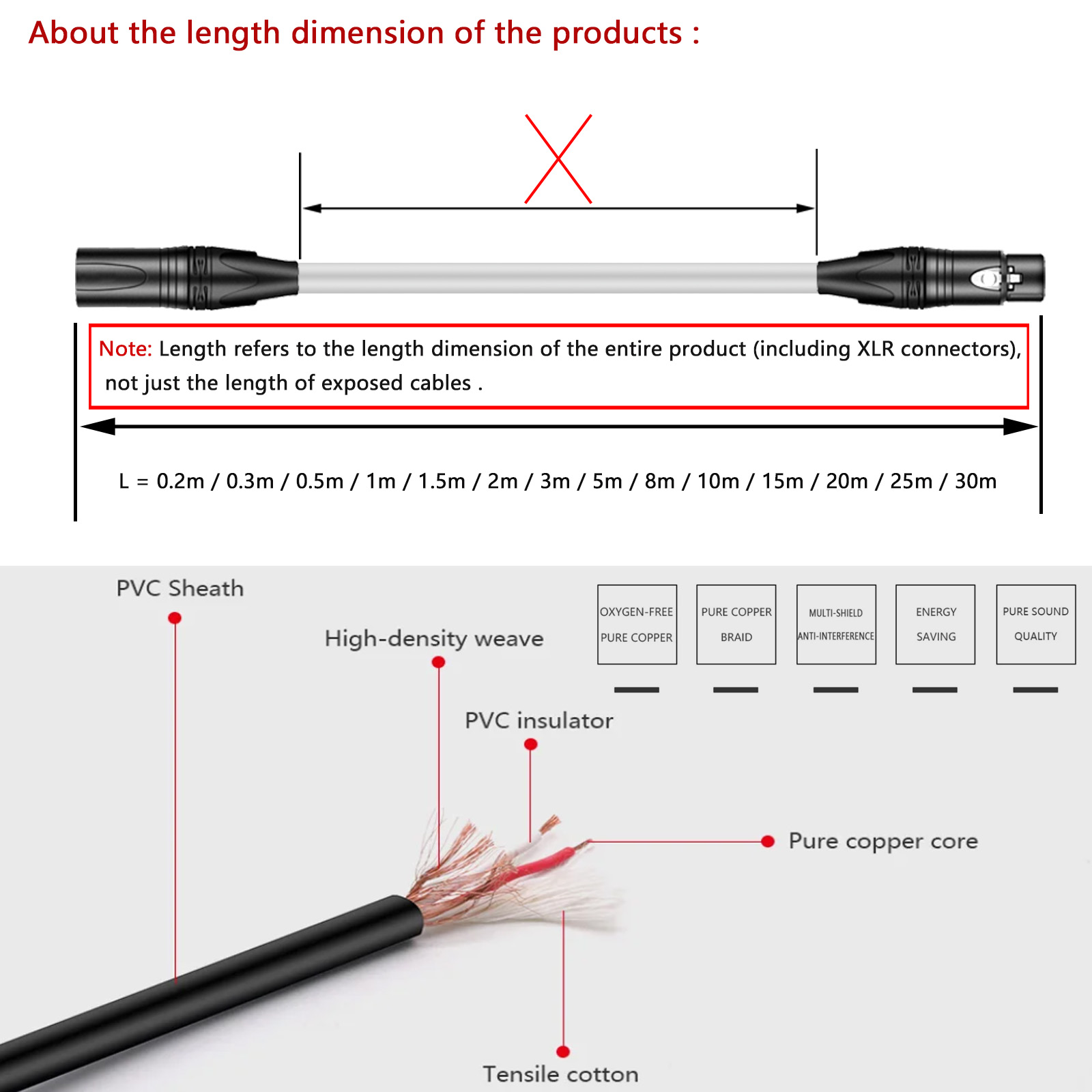 كابل ميكروفون XLR، كابل XLR ثل - مراجعة Cable Xlr Balanced وسعره