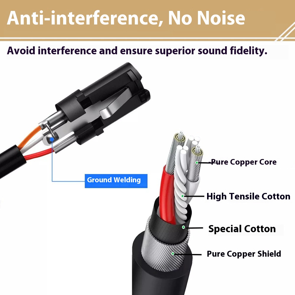 كابل صوت متوازن XLR، كابل صوت  - مراجعة Cable Xlr Balanced وسعره
