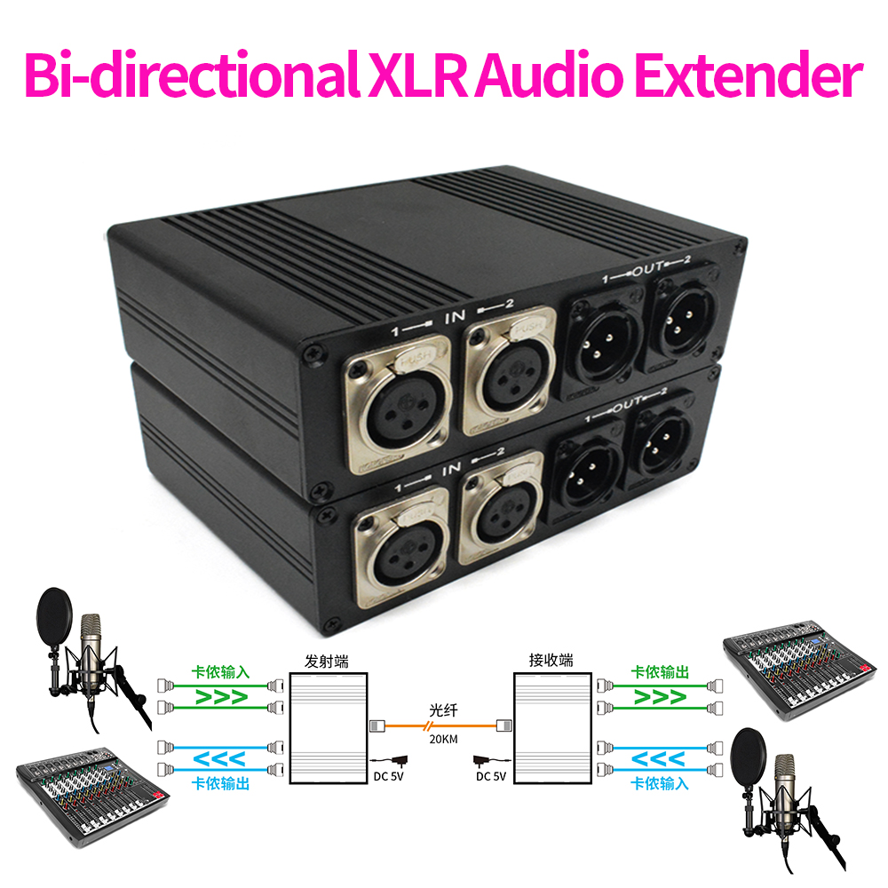 موسع صوت XLR ثنائي القناة عبر  - مراجعة Cable Xlr Balanced وسعره