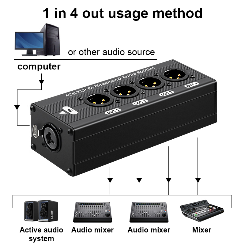 صندوق تقسيم إشارة صوتية متوازن - مراجعة Cable Xlr Balanced وسعره