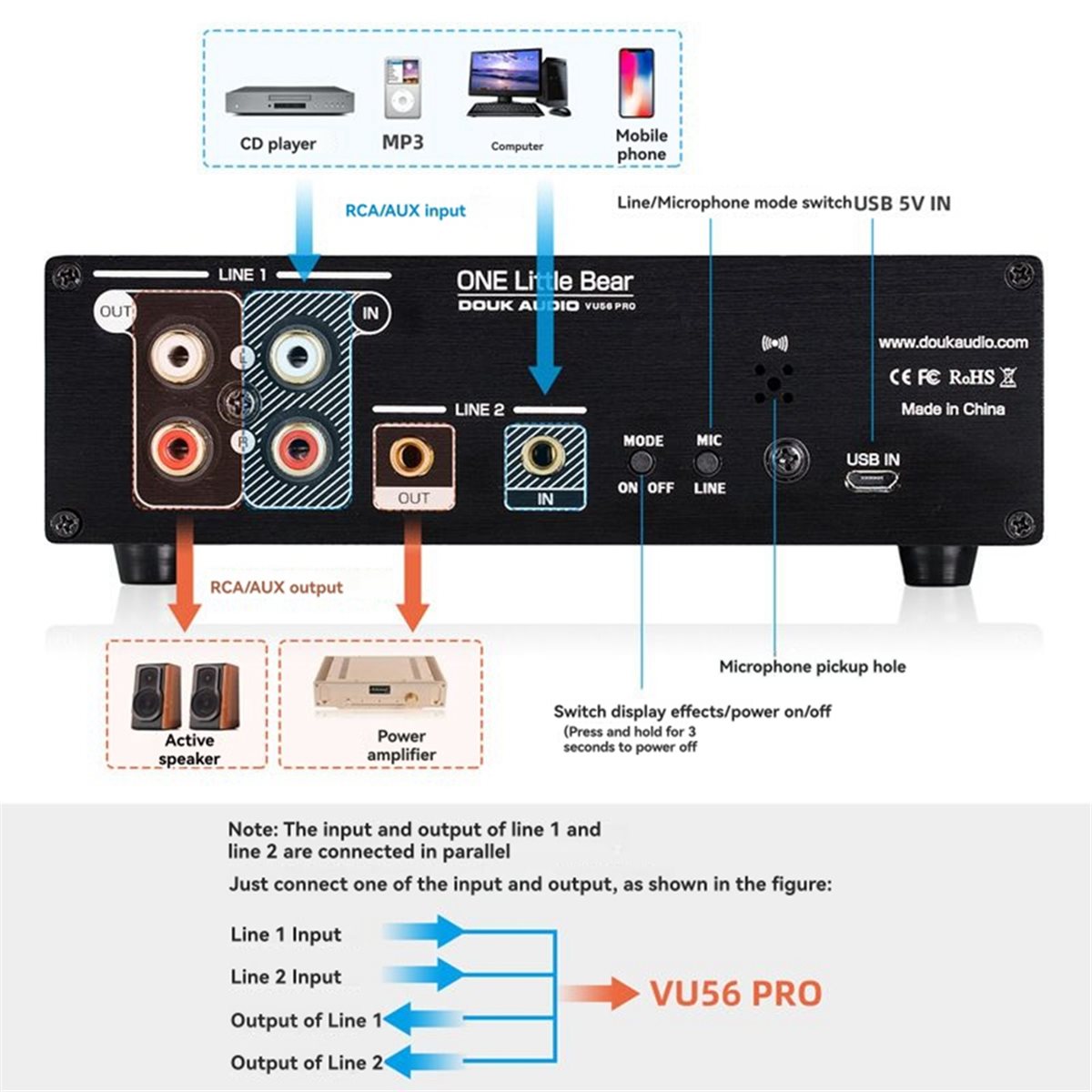 A40I VU56-PRO محلل طيف الموسيق - مراجعة Audio And Music Splitter وسعره