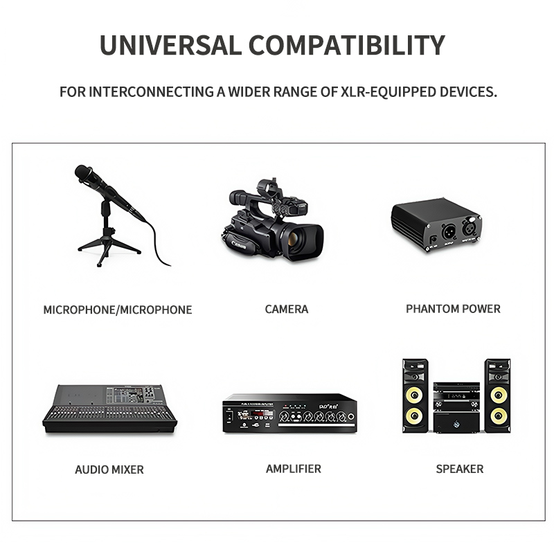 كابل ميكروفون XLR ثلاثي الأسنا - مراجعة Cable Xlr Balanced وسعره