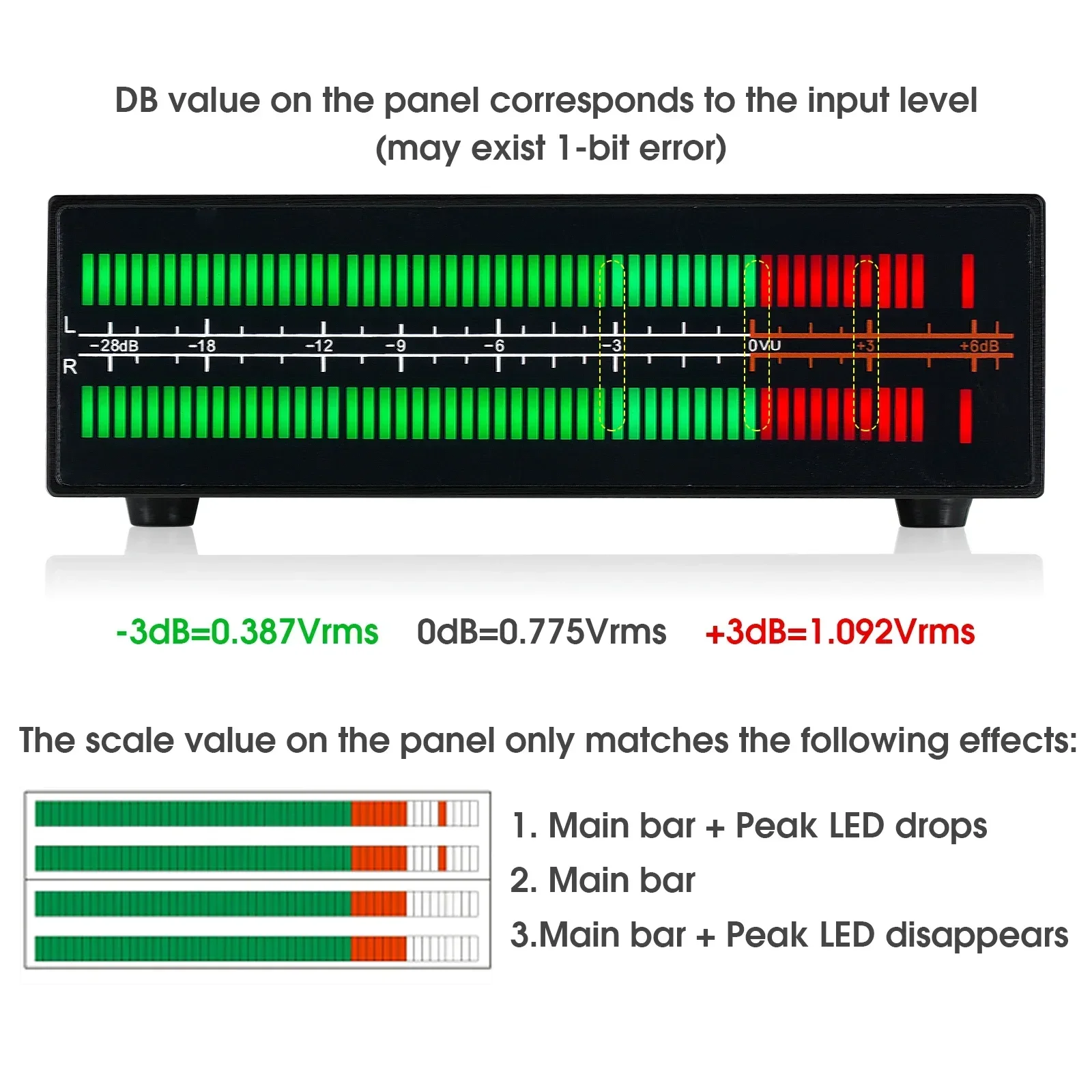 Douk الصوت ثنائي القناة LED مس - مراجعة Audio And Music Splitter وسعره