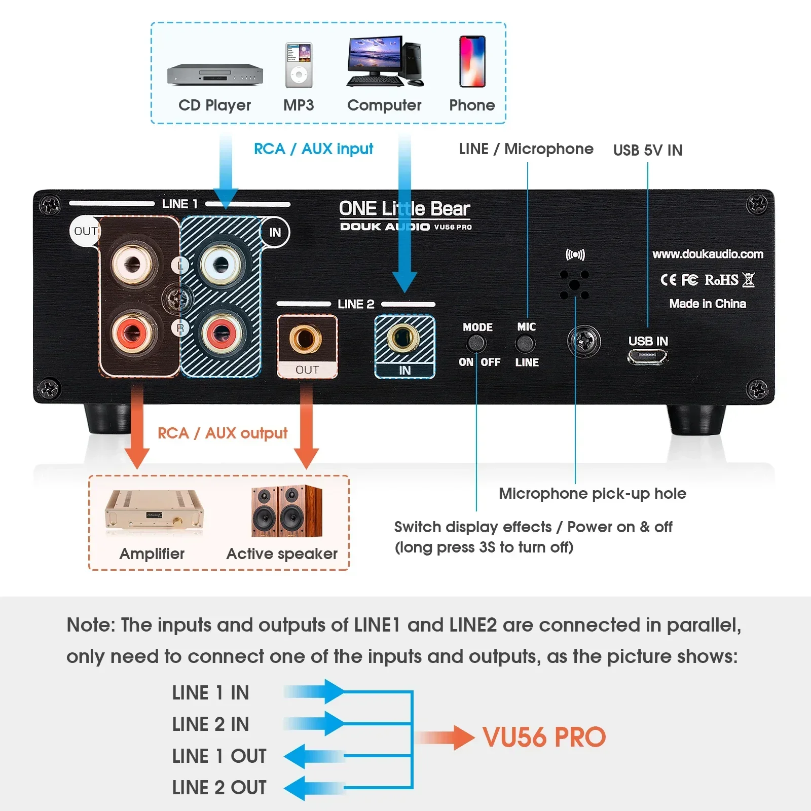 Douk الصوت ثنائي القناة LED مس - مراجعة Audio And Music Splitter وسعره