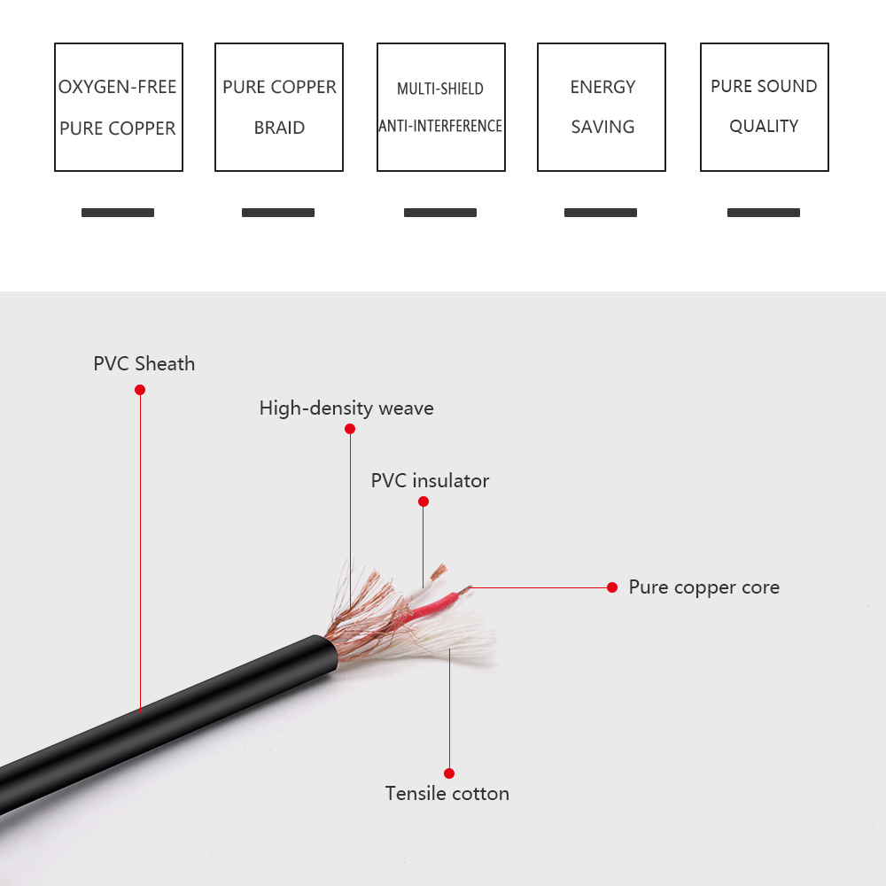متوازن التصحيح الحبل XLR ذكر إ - مراجعة Cable Xlr Balanced وسعره